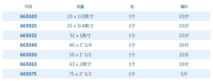 杠杆球阀1.jpg