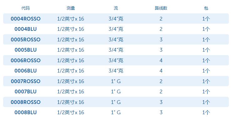 带球阀1.jpg