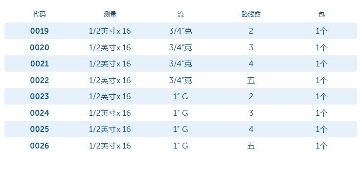 单联歧管1.jpg