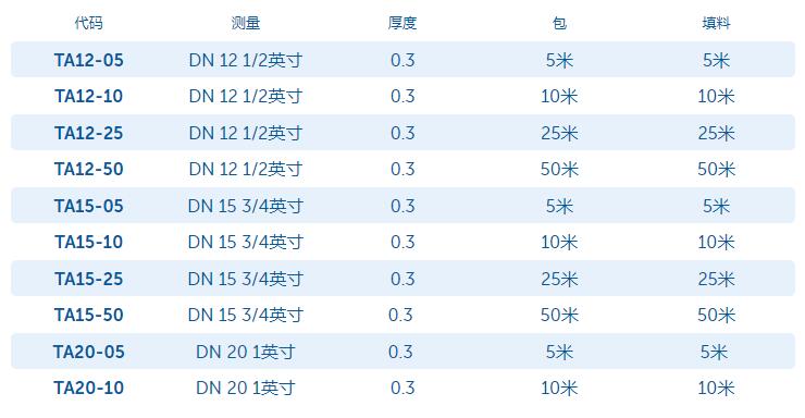 304波纹管1.jpg