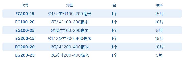 柔性气体1.jpg