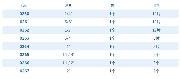内丝杠杆球阀1.jpg